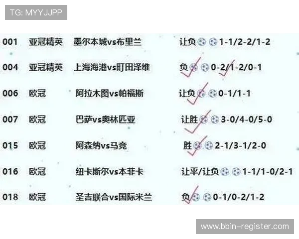 拜仁下场对决前瞻聚焦场均助攻数据如何深刻影响比赛最终走向趋势