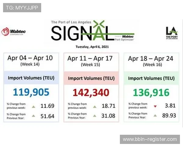 NBA最新数据发布下指数变化趋势持续显现与赛季走向解读前瞻 NBA最新数据发布下指数变化趋势持续显现与赛季走向解读前瞻