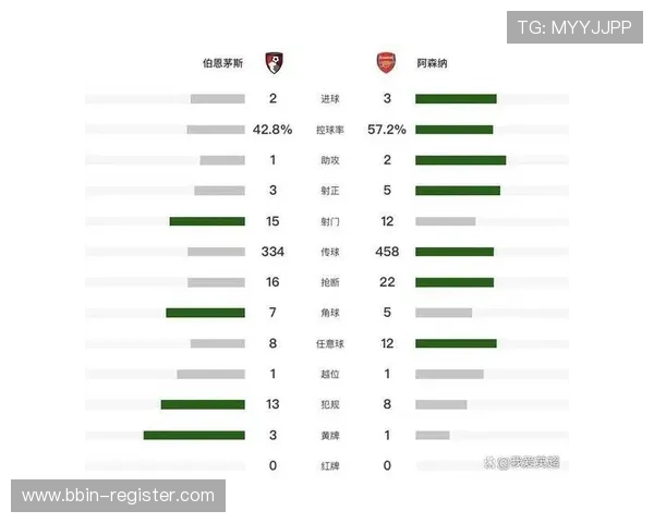 赖斯表示道曼需持续进步 他与恩瓦内里斯凯利将得到全力支持