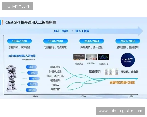人工智能赋能体育产业新变革探索智慧竞技与数据分析的未来趋势