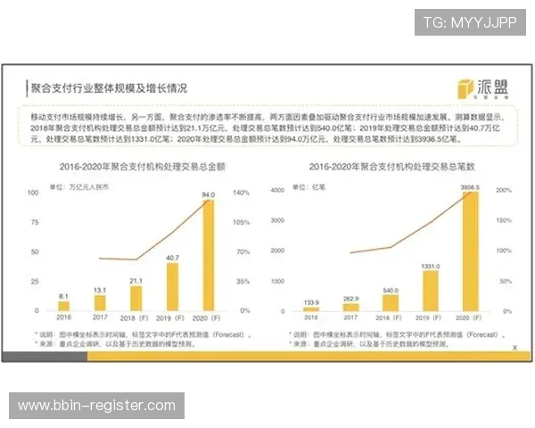 天天中彩票中心全面解析与行业趋势深度剖析