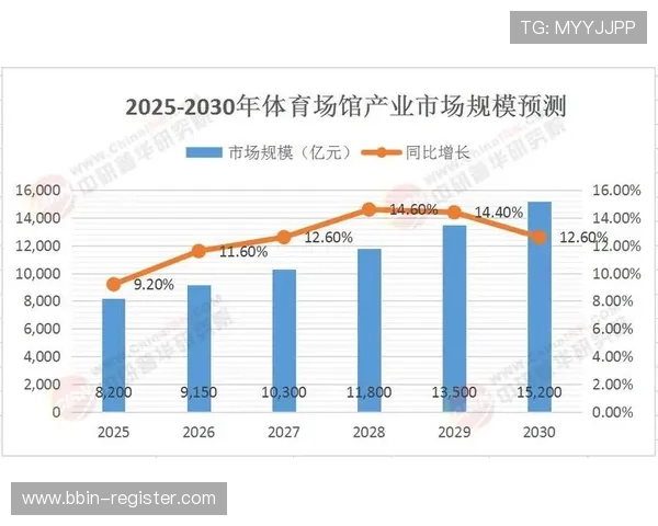 2028体育盛会全景解析：新项目新规则与未来趋势深度展望