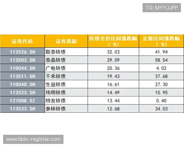 2026最新体育投注平台全方位推荐与安全玩法指南