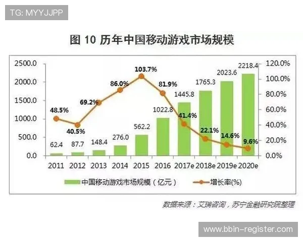 博88亚洲全面解析及最新趋势与投资机遇深度指南 博88亚洲全面解析及最新趋势与投资机遇深度指南