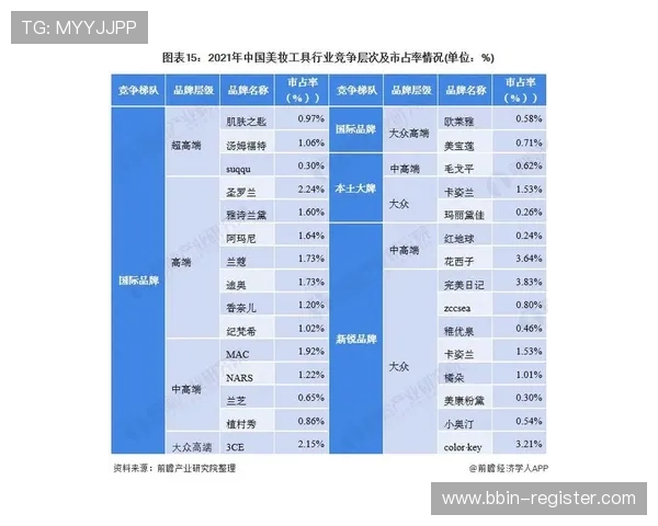 永利集团最新发展战略解析与未来市场布局全景研究 永利集团最新发展战略解析与未来市场布局全景研究