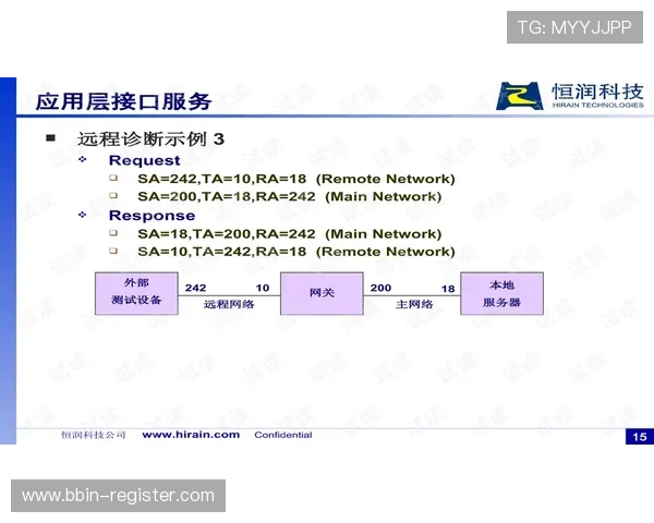 Stake.com中文攻略：全面解析玩法技巧与注册操作指南