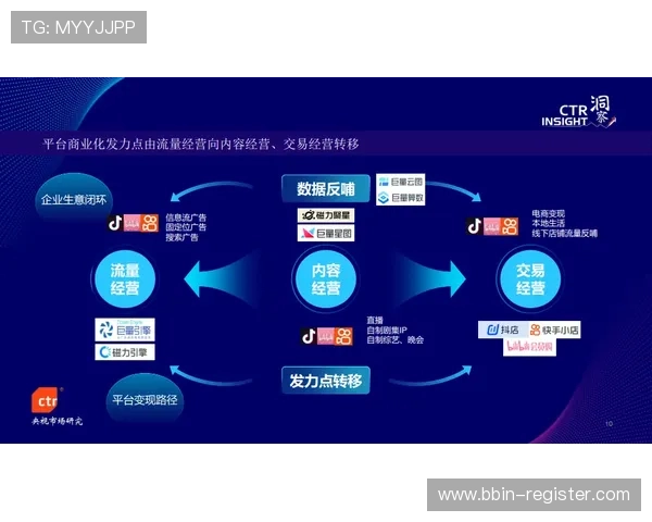 博乐体育全方位解析体育产业发展趋势与未来机遇探索 博乐体育全方位解析体育产业发展趋势与未来机遇探索