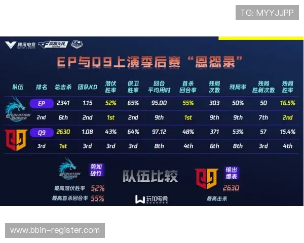 365体育全面升级热门赛事数据分析服务助力球迷畅享精彩对决