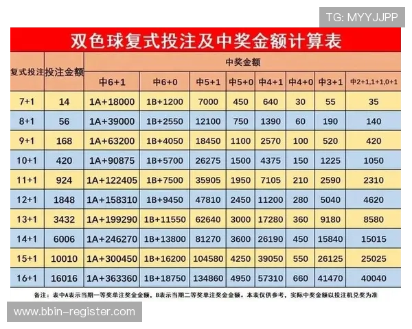掌握体育投注技巧与策略,实现长期稳定盈利的方法揭秘 掌握体育投注技巧与策略,实现长期稳定盈利的方法揭秘