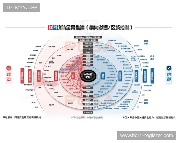 世界杯投注策略解析与赛事预测投注技巧全景指南实战分析风险控制方法